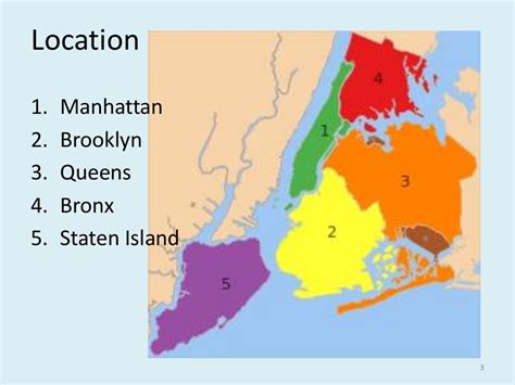 what is the relative location of new york city|The Relative Location Of New York City Explained .